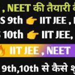 NEETIIT Academy