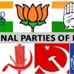 कभी टीन का गोल बिल्ला था समर्थकों की पहचान