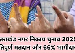 उत्तराखंड नगर निकाय चुनाव 2025: शांतिपूर्ण मतदान और 66% भागीदारी