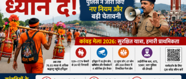 हरिद्वार कांवड़ मेला 2026