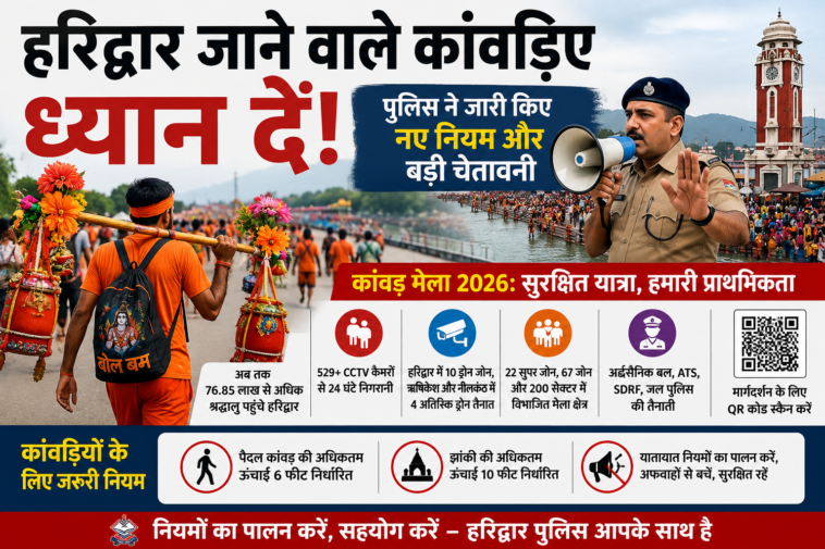 हरिद्वार कांवड़ मेला 2026