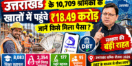 उत्तराखंड श्रमिक योजना 2026